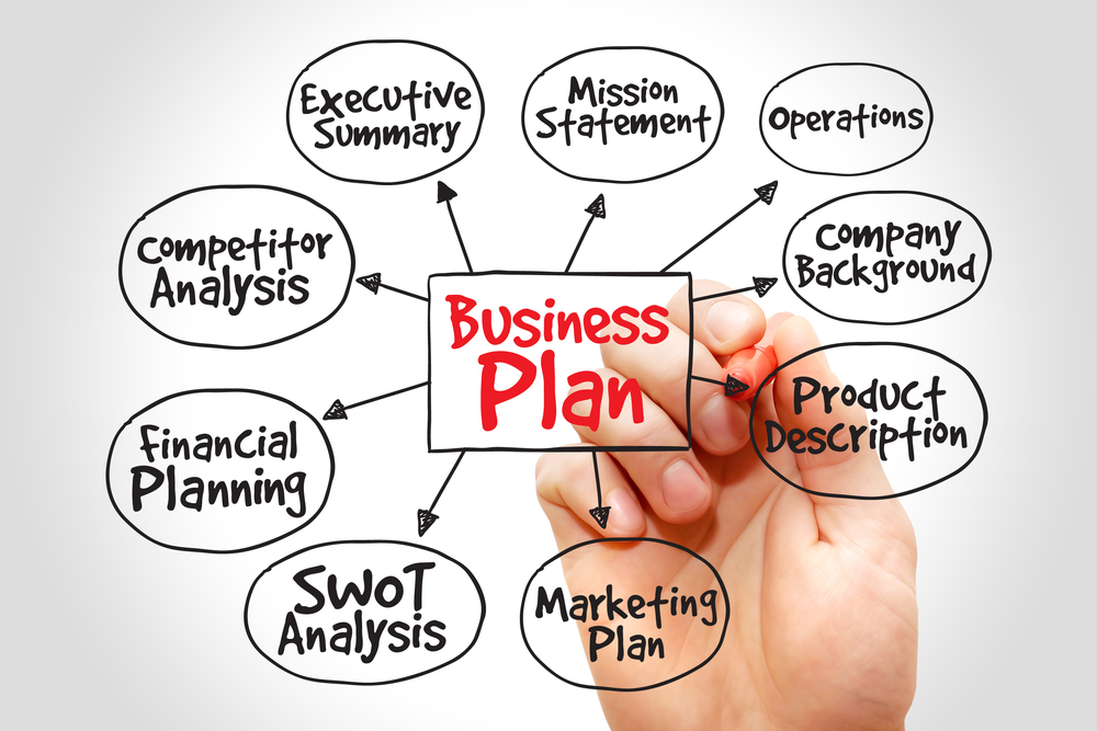 E2 Business Plan